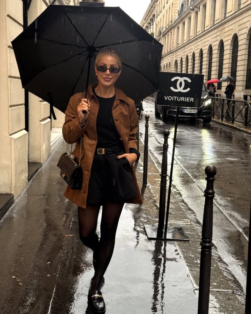 Woman in brown trench coat, black shorts, tights, black umbrella; elevated rainy day outfit in city.
